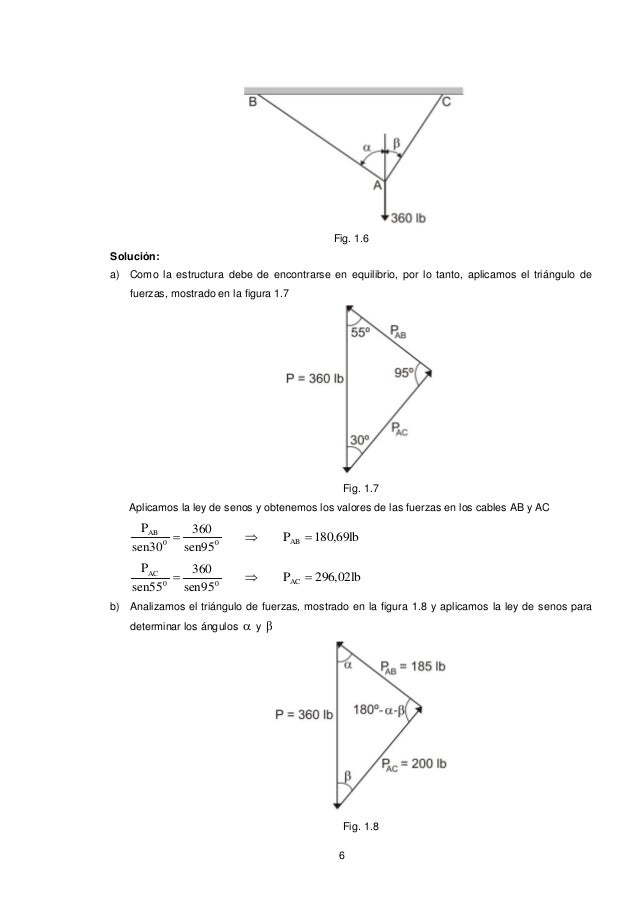 estatica problemas resueltos